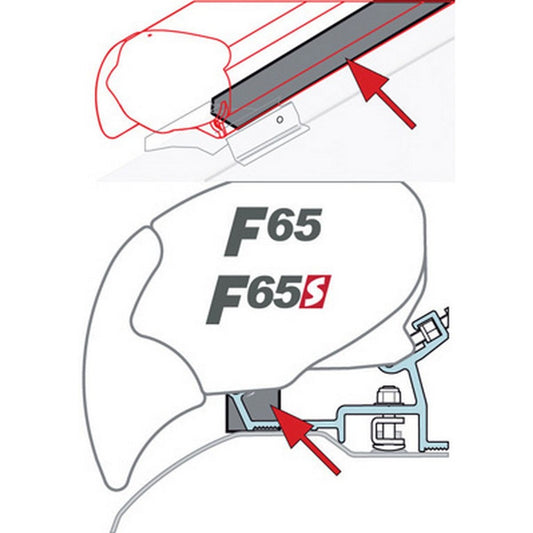Fiamma Kit Rain Guard F80/F65 4.5m