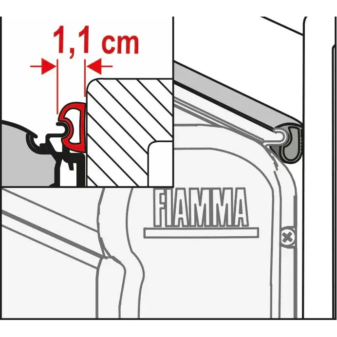 Fiamma Rain Guard S Per Meter
