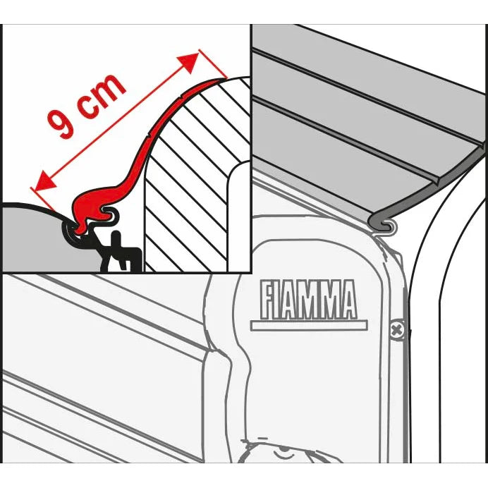 Fiamma Rain Guard L F45 F70 per meter
