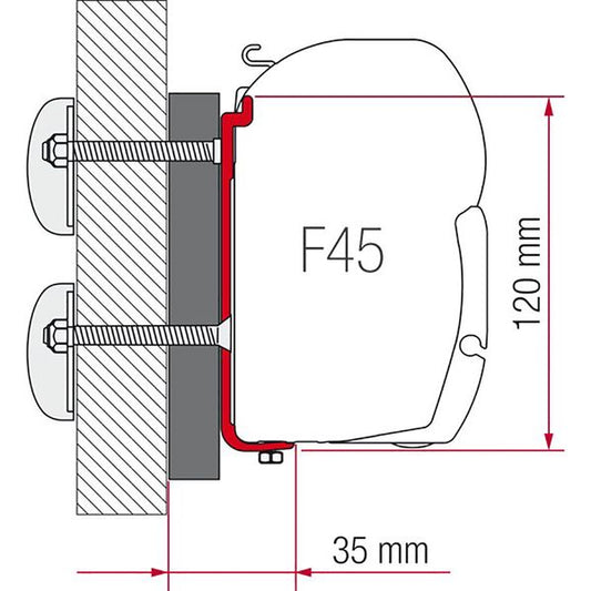 Fiamma Kit for Dethleffs Globus (98655-730)