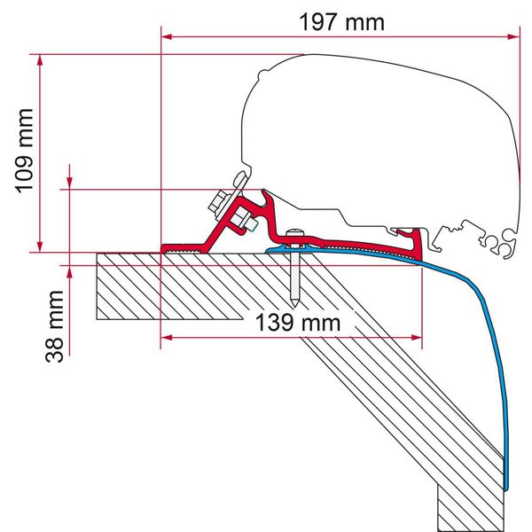 Fiamma F80L Bracket Kit for Laika, Rexosline, Kreos (98655Z168)